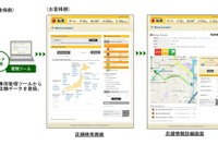 ナビタイム、法人向け店舗案内ASPサービスが英語対応を開始 画像