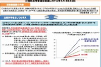 教職員の4万人削減案に文科省が反論…「むしろ増員が必要」 画像