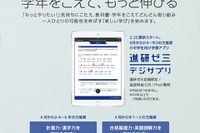 小4~中学生対象の“先取り学習”…iPad専用のベネッセ学習アプリ 画像