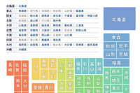 直前対策に…全国公立高校の入試過去問・正答が一覧できるサービス 画像