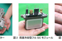 日立、エコカー向けインバーターを開発…電力損失60%低減、電力容量は約2倍 画像