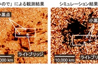 太陽の黒点形成時に発生する爆発・ジェット現象の仕組みを解明…国立天文台などの研究チーム 画像