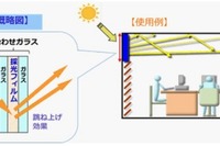 大日本印刷、合わせガラス用「採光フィルム」を開発 画像