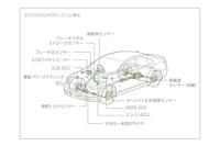 【レクサス LS 新型発表】セミアクティブ的なショックの“気持ちよさ” 画像
