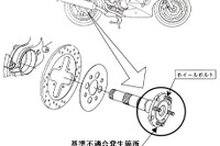【リコール】職務怠慢で逮捕しちゃうぞ!? ホンダの白バイがまた 画像