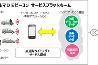 「クルマ DE ビーコン」でパイオニアはどのようなビジネスを実現するのか 画像