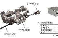 【東京モーターショー15】NTN、次世代EV向け2モータオンボード駆動システムを開発 画像