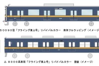東武鉄道、東上線で『フライング東上』リバイバル車を運行…11月28日から 画像