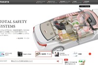 タカタ、エアバッグを改良…次世代インフレータ採用へ 画像