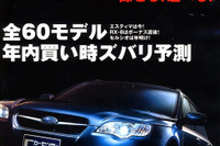 失礼ですが…その年収で、なぜそのおクルマに!? 画像