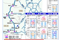 埼玉県内の圏央道全通、久喜白岡から海老名まで60分短縮 画像