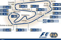 【F1ブラジルGP】サーキットデータ…雨の確率が高い 画像