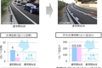 東名高速道路・海老名JCTの渋滞が解消へ 画像