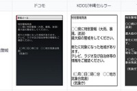3キャリア、気象庁の特別警報を緊急速報メールで配信へ 画像