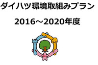 ダイハツ、第6次環境取組みプランを策定…生物多様性保全などを推進 画像