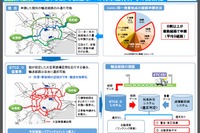 国交省、ETC2.0搭載の特殊車両の通行許可を簡素化へ 画像