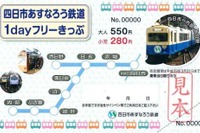 四日市あすなろう鉄道、フリー切符をリニューアル…券面に新車両デザイン 画像