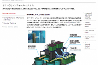 ヤマハ発動機の浄水事業、ブランド浸透で二輪車開拓に一役 画像