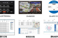 パナソニック、カーナビを活用した業務用車両運行管理システムを拡充 画像