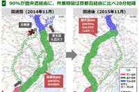圏央道開通で海老名JCT~久喜JCTの所要時間28分短縮…ナビタイム分析 画像