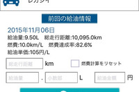 ソフト99、給油&メンテ情報管理アプリ「どらあぷ」をバージョンアップ 画像