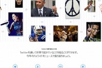 Twitterから振り返る2015年…ハッシュタグが世相を映す 画像