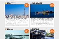 バス路線年間人気ランキング、トップは都内観光…楽天トラベル調べ 画像