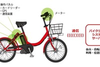NTTドコモ、自転車シェアリングの広域実験を2016年2月から開始 画像