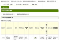 電力自由化スタートにともなう、不審販売・便乗商法に注意 画像