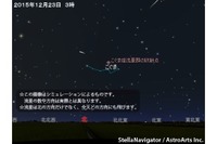 2015年最後の流星は「こぐま座流星群」…12月23日未明に 画像