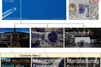 航空に関する仕事の魅力を伝えるサイト「skyworks」を開設 画像