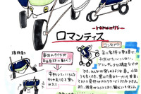 未来はこんなクルマに乗ってみたい…「カーデザイン甲子園」結果発表 画像