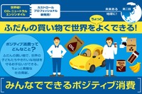 BPカストロール、「ポジティブ消費」を紹介するインフォグラフィックス第2弾を公開 画像