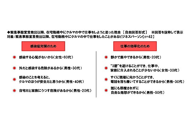 事態 は 緊急 宣言 仕事