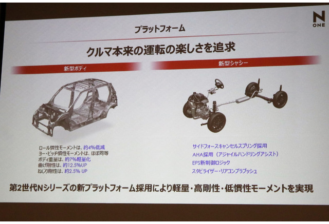 ホンダ N One 新型 デザインは変えない モデルチェンジというチャレンジ 21枚目の写真 画像 レスポンス Response Jp ホンダ N One 新型 デザインは変えない モデルチェンジというチャレンジ 21枚目の写真 画像 レスポンス Response Jp