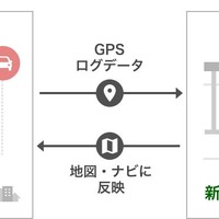 ナビタイムがスマホをプローブにした地図自動更新機能を追加 レスポンス Response Jp