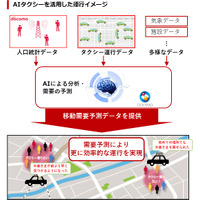 Itソリューション会社 トヨタシステムズ 設立へ 情報子会社3社を統合 レスポンス Response Jp Itソリューション会社 トヨタシステムズ 設立へ 情報子会社3社を統合 レスポンス Response Jp