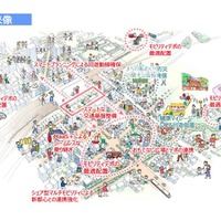 まちづくりに人流カメラ3dライダーを活かす 岡崎市 総合政策部 企画課 係長 鈴木昌幸氏 インタビュー レスポンス Response Jp まちづくりに人流カメラ3dライダーを活かす 岡崎市 総合政策部 企画課 係長 鈴木昌幸氏 インタビュー レスポンス Response Jp
