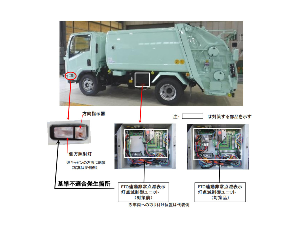 いすゞ エルフ 塵芥車など 側方照射灯不具合でリコール 保安基準不適合のおそれ レスポンス Response Jp いすゞ エルフ 塵芥車など 側方照射灯不具合でリコール 保安基準不適合のおそれ レスポンス Response Jp