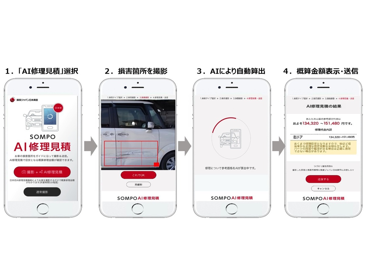 自動車事故のai修理見積サービス スマホで撮影 約30秒で概算金額を表示 レスポンス Response Jp 自動車事故のai修理見積サービス スマホで撮影 約30秒で概算金額を表示 レスポンス Response Jp