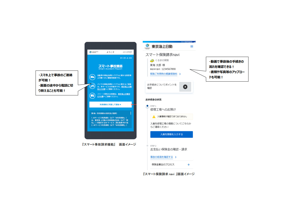 事故連絡や保険金請求にデジタル技術を活用 東京海上日動 レスポンス Response Jp