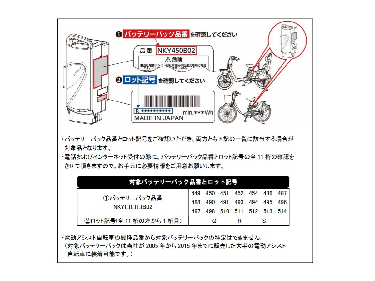 パナソニック 電動アシスト自転車でリコール バッテリーが発火するおそれ レスポンス Response Jp