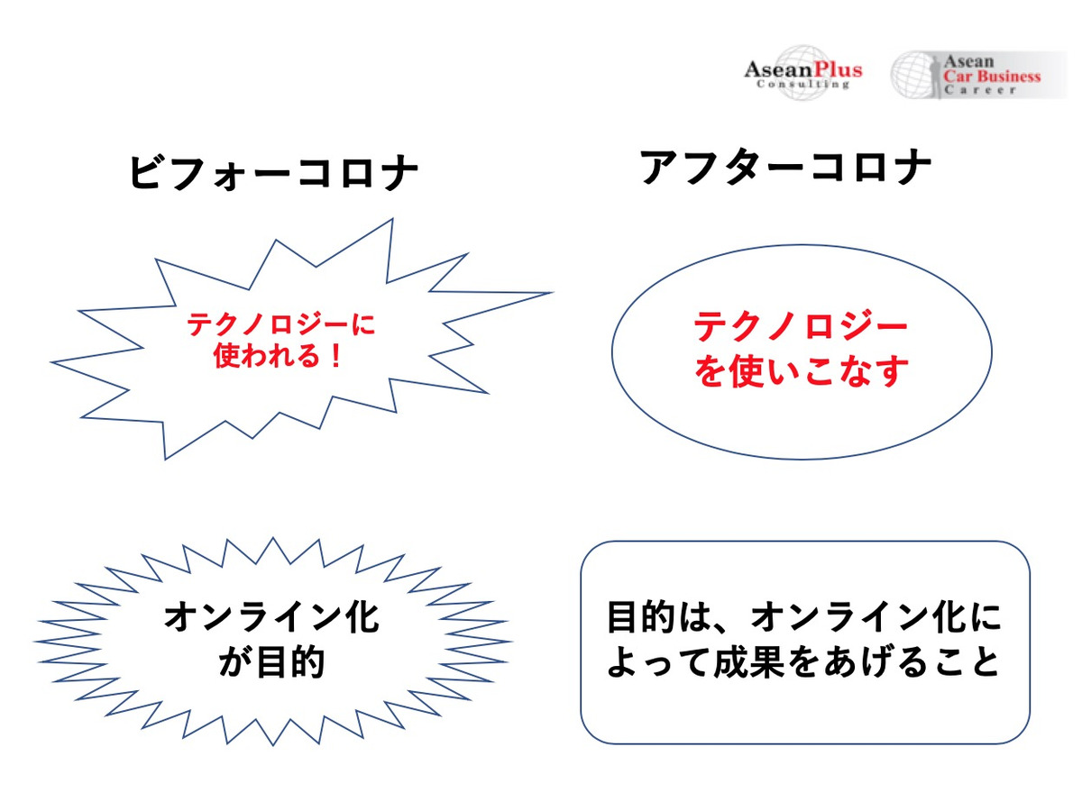 続く コロナ 予想 最新 いつまで