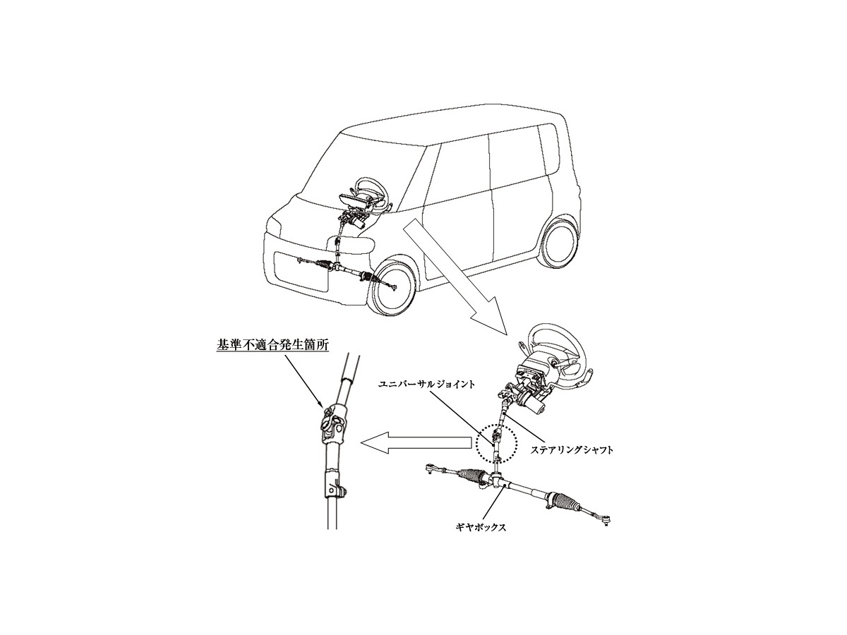 タント と ムーヴラテ の11万台 ステアリングに不具合 レスポンス Response Jp