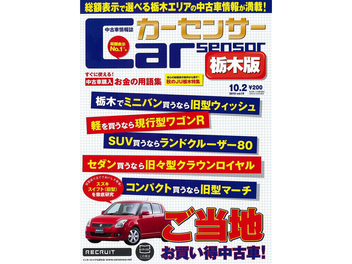 地域 ボディタイプごとに人気車種を調べた レスポンス Response Jp
