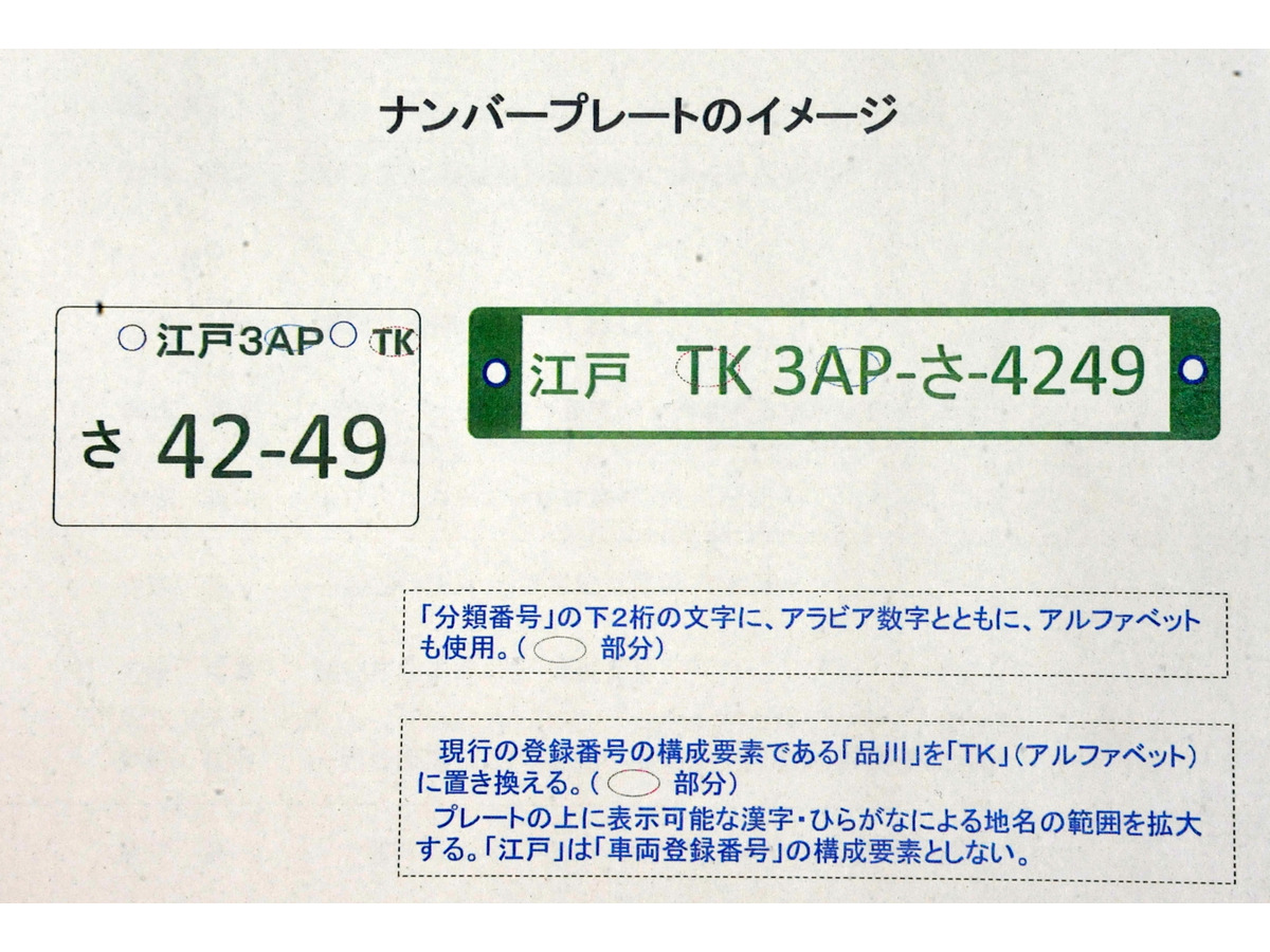調整しなければならないことだらけ ナンバープレート改革 レスポンス Response Jp 調整しなければならないことだらけ ナンバープレート改革 レスポンス Response Jp