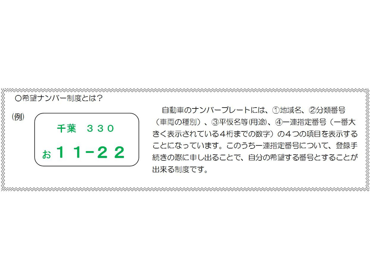 国土交通省 希望ナンバーで抽選を37通り追加 品川 1000 など レスポンス Response Jp