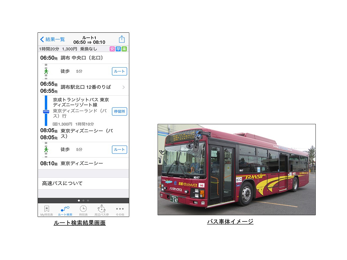 75 ディズニー バス 調布 すべてのイラスト画像 75 ディズニー バス 調布 すべてのイラスト画像
