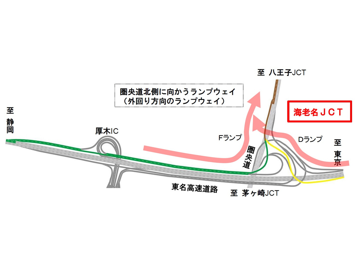 東名道 海老名jct ランプウェイを暫定2車線に 渋滞緩和対策 1枚目の写真 画像 レスポンス Response Jp 東名道 海老名jct ランプウェイを暫定2車線に 渋滞緩和対策 1枚目の写真 画像 レスポンス Response Jp