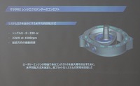 ローター横置きでオンボードしやすくする(2013年、マツダ技術説明会)